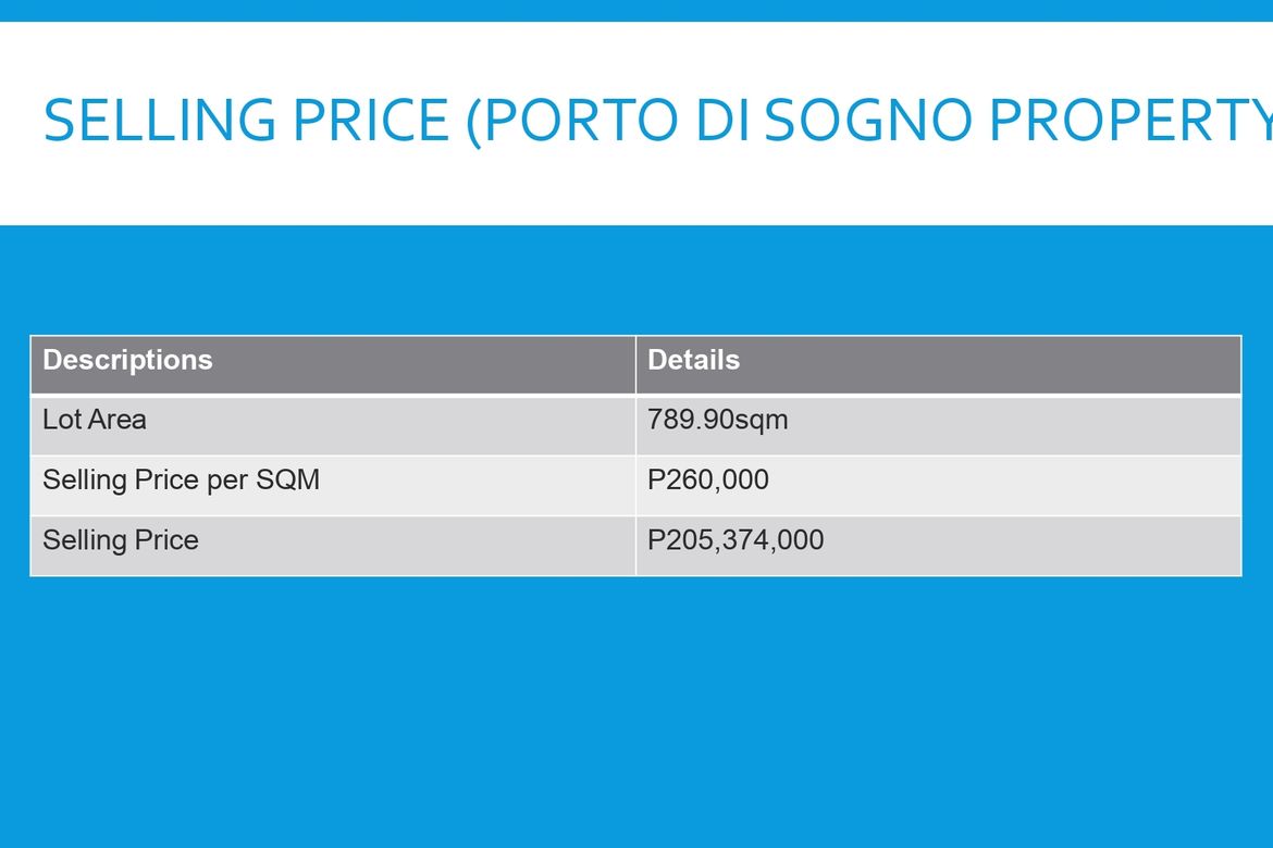 Land for Sale in Malate, Manila, Metro Manila near LRT-1 Vito Cruz – photo 5