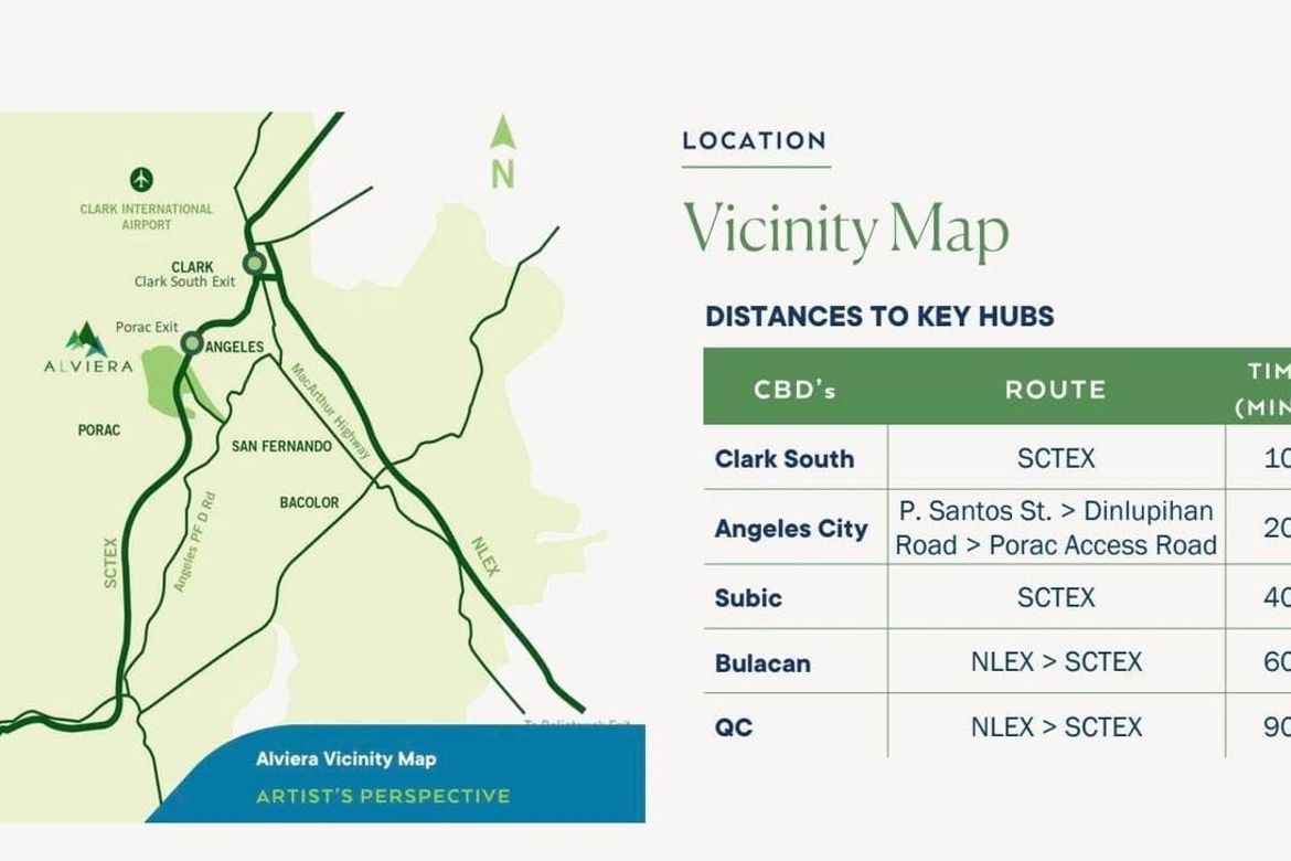 Land for Sale in Mancatian, Porac, Pampanga