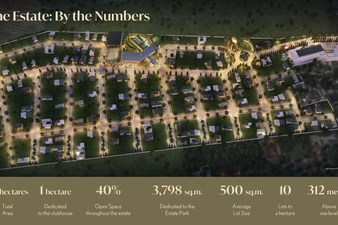 Land for Sale in Marauoy, Lipa, Batangas – photo 3