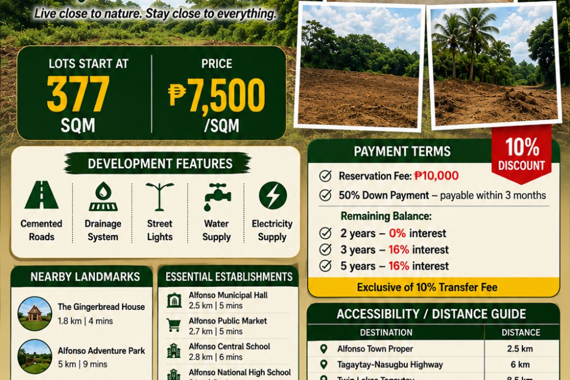 Land for Sale in Pajo, Alfonso, Cavite