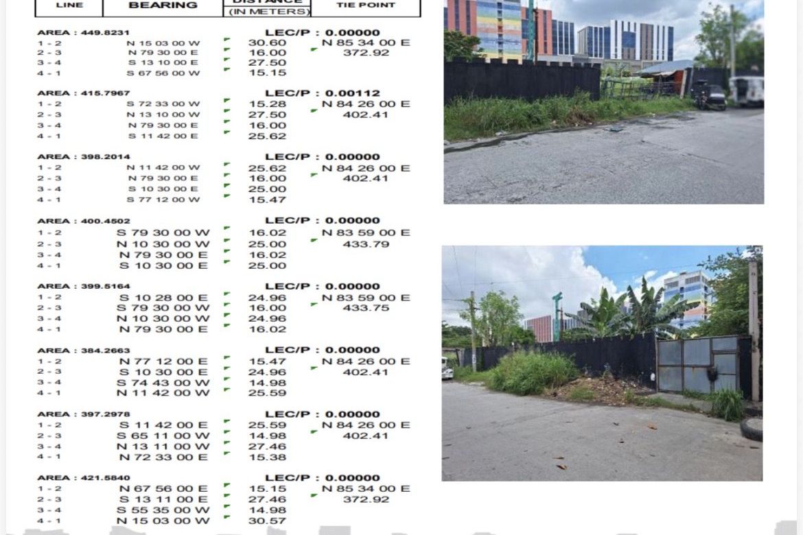 Land for Sale in Pulung Maragul, Angeles, Pampanga – photo 6