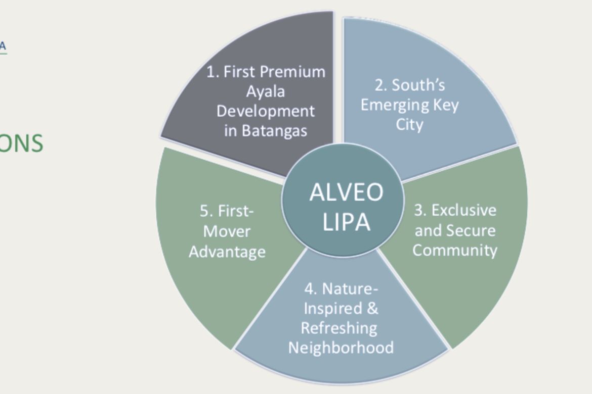 Land for Sale in Talisay, Lipa, Batangas – photo 7