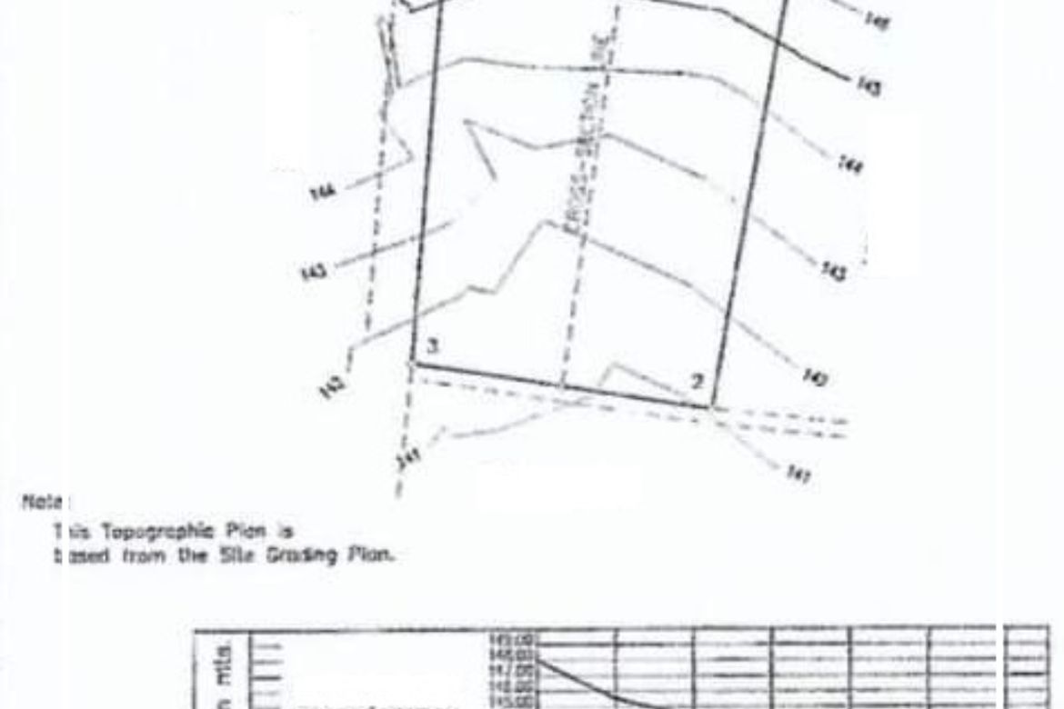 Land for Sale in Terrazas De Punta Fuego, Natipuan, Nasugbu, Batangas – photo 3