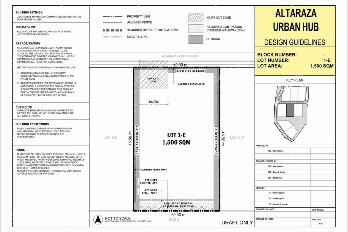 Land for Sale in Tungkong Mangga, San Jose del Monte, Bulacan – photo 3