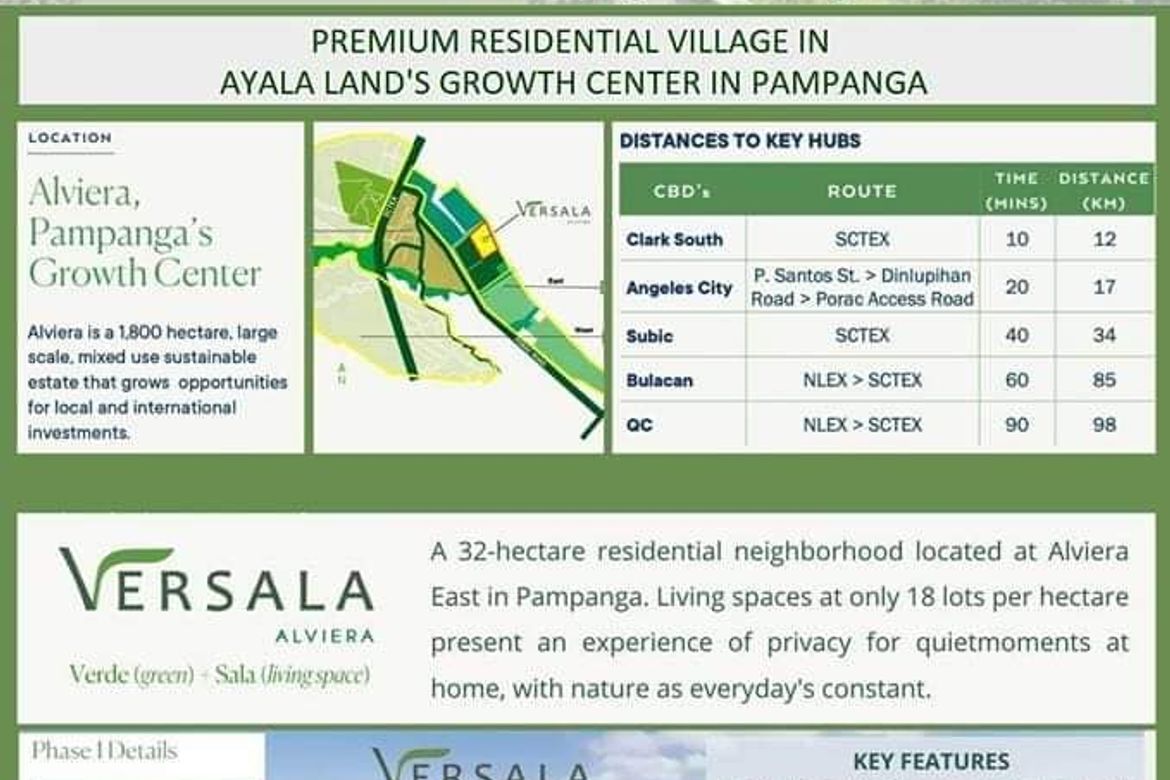Land for Sale in Versala Alviera, Dolores, Porac, Pampanga