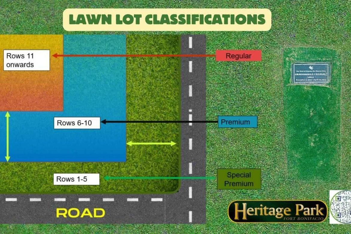Land for Sale in Western Bicutan, Taguig, Metro Manila – photo 5
