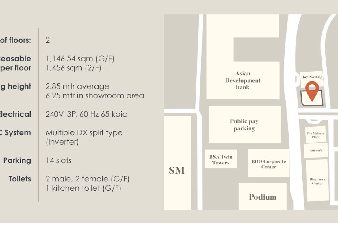 Shophouse for Rent in Wack-Wack Greenhills, Mandaluyong, Metro Manila near MRT-3 Ortigas photo 2