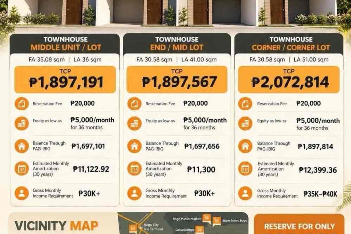 Townhouse for Sale in La Paz, Bogo, Cebu