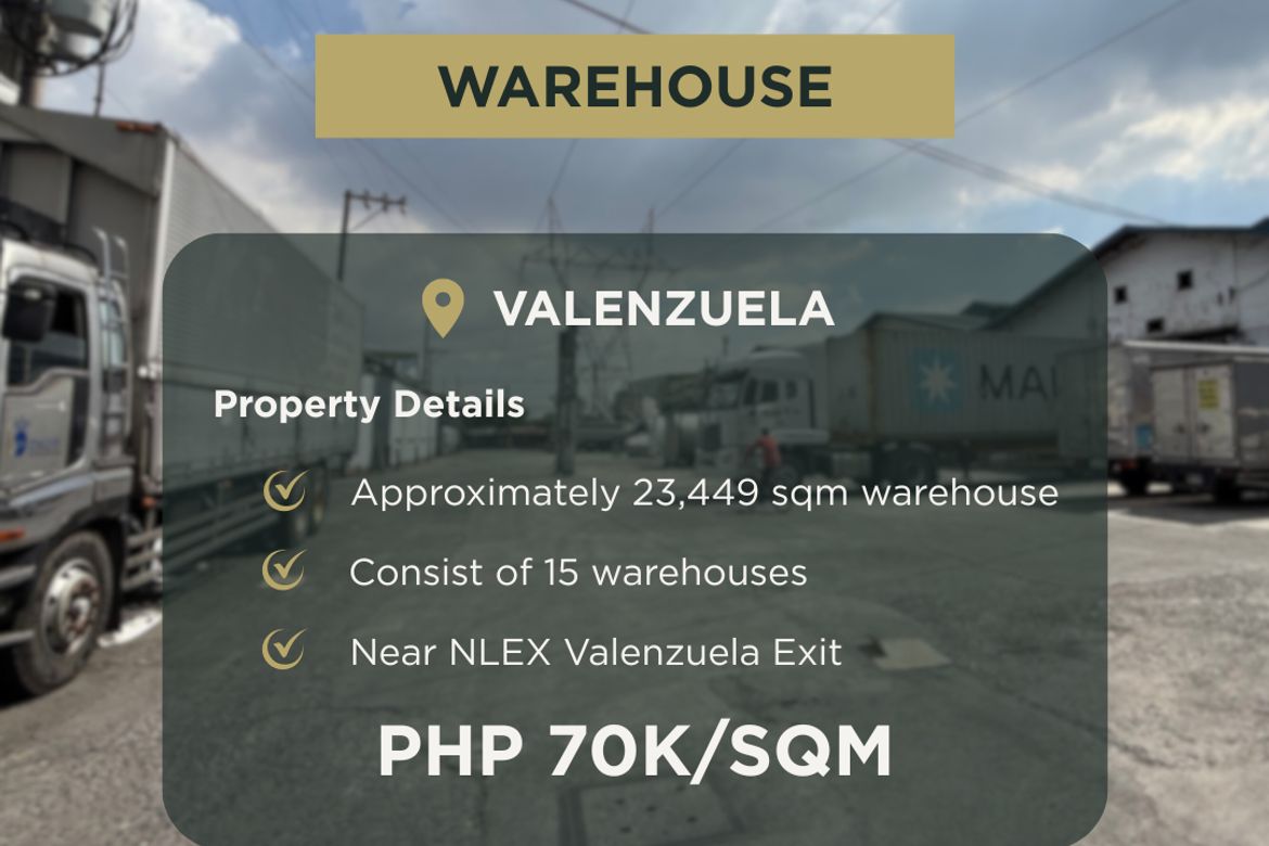 Warehouse / Factory for Sale in Paso de Blas, Valenzuela, Metro Manila